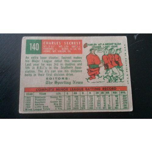 1959 Topps Card # 140 Charlie Secrest Autograph 201911221453 K. C. Athletics