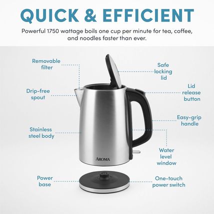 1.7L / 7-Cup Stainless Steel Electric Kettle with Cordless Pouring, Automatic Ke