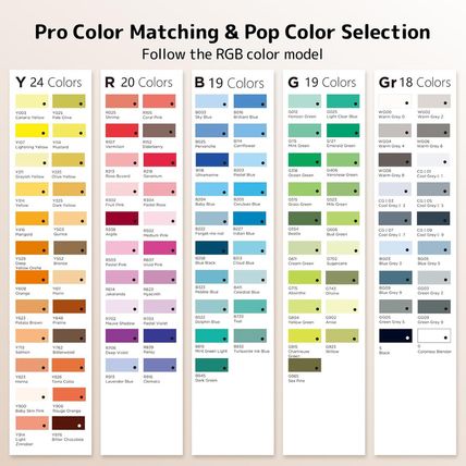 Alcohol Markers, [Beginner Preferred] 100 Vibrant Colors & Dual Tips Art Markers