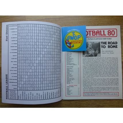 Panini Football 80 - Empty Sticker Album