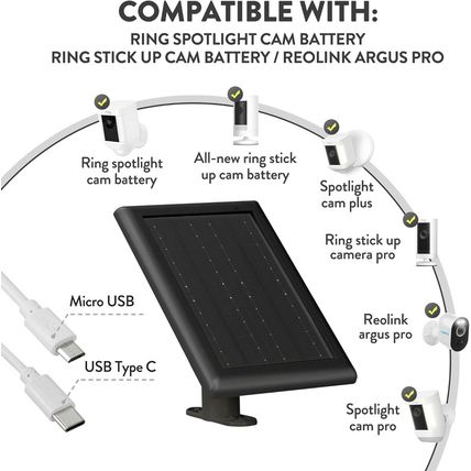 YUELAN Ring Solar Panel (2Nd Generation), 5W for Stick up Cam, Stick up Cam Pro,