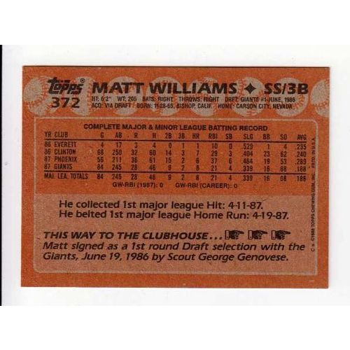 1988 Topps Matt Williams RC baseball rookie card #272 – Giants