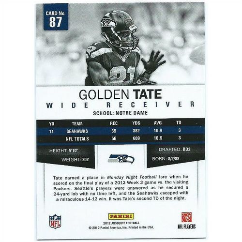 2012 Panini Absolute - #87 - Golden Tate