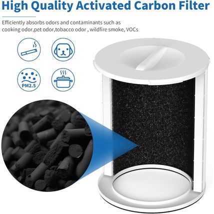 2 Packs KJ510B True HEPA Replacement Filters Compatible with Kokofit KJ510B Air