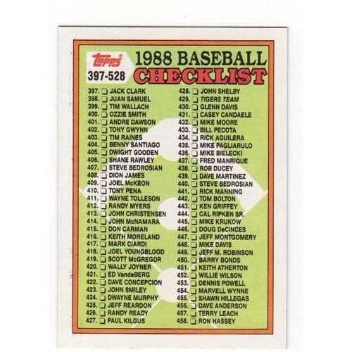 1988 Topps Baseball Checklist unmarked card #528