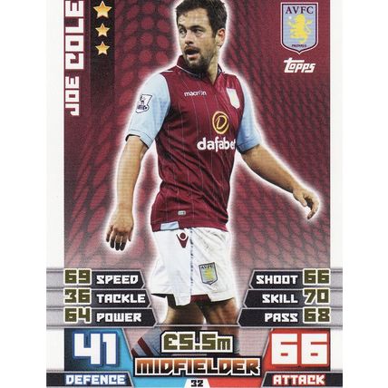 Match Attax 2014/2015 32 Joe Cole Aston Villa