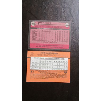 Four (4) John Kruk Baseball Cards (See Pictures and Descriptions Below)