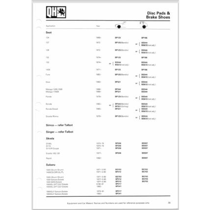 Quinton Hazell Disc Pads And Brake Shoes Parts Catalogue QH10 1987 1988 PDF