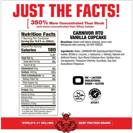 Musclemeds Carnivor RTD, Ready to Drink Protein, Lactose Free, Sugar Free, 40G I