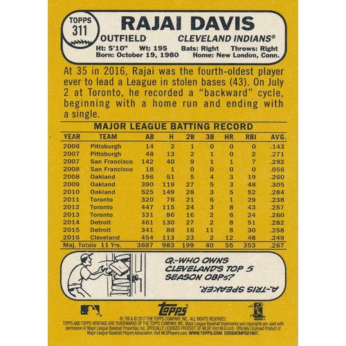 2017 Topps Heritage Baseball 311 Rajai Davis Cleveland Indians
