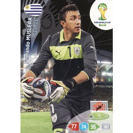 Adrenalyn XL World Cup 2014 Fernado Muslera Uruguay