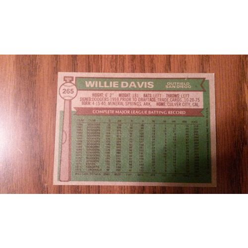 1976 Topps Card # 265 Willie Davis Very Good-Excellent (4) San Diego Padres