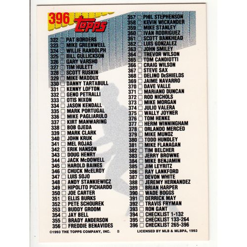 1993 Topps Baseball Checklist 3 of 6 unmarked card 265-396