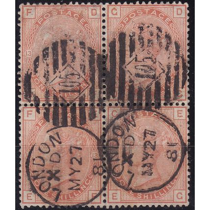 ENGLAND GREAT BRITAIN [1880] MiNr 0053 ( O/used ) [01] 4er