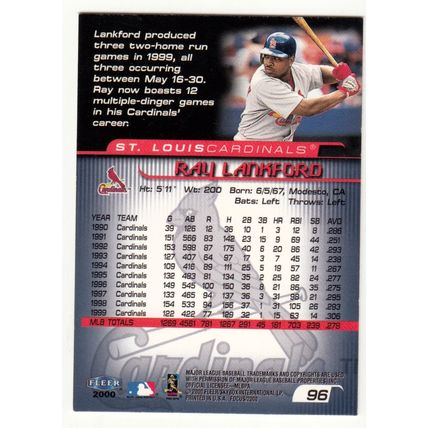 2000 Fleer Focus baseball card 96 Ray Lankford