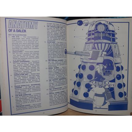 Doctor Who Technical Manual (1988, Hardback, VGC)