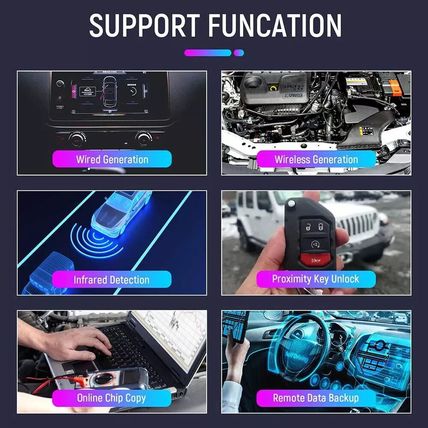 KEYDIY KD-X2 DATA Collector Remote Maker Unlocker Generator Cloning 96Bits 48