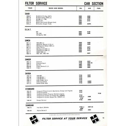 Harmo Filter Catalogue 1978 PDF