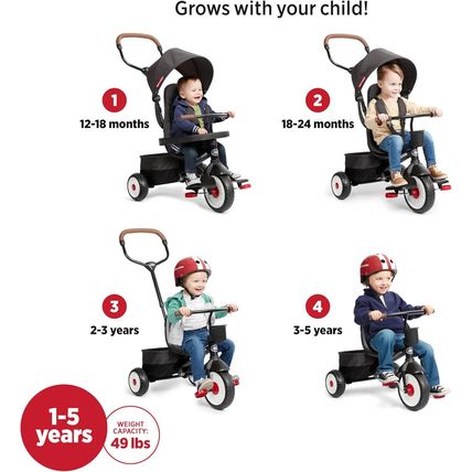Radio Flyer Premium Stroll 'N Trike, Black Baby Trike for Ages 1-5 Years, Premiu