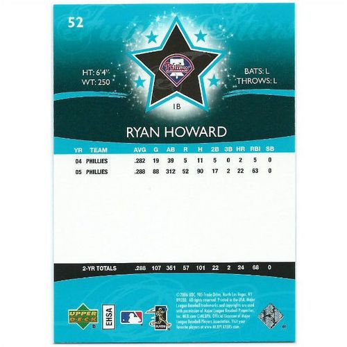 2006 Upper Deck Future Stars - #52 - Ryan Howard