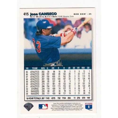 1995 Upper Deck Collector’s Choice Jose Canseco baseball card #415 – Red Sox