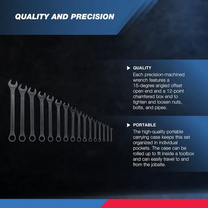 Neiko 03574A Jumbo Combination Wrench Set | 16 Piece | SAE | 1/4” to 1-1/4” | Ra
