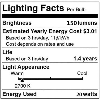 20 Watt Wax Melt Warmer Light Bulbs for Scentsy Mid-Size Wax Warmer and Candle W