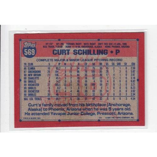 1991 Topps Curt Schilling baseball card #569 – Orioles