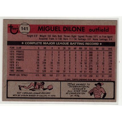 1981 Topps baseball card 141 Miguel Dilone - Indians