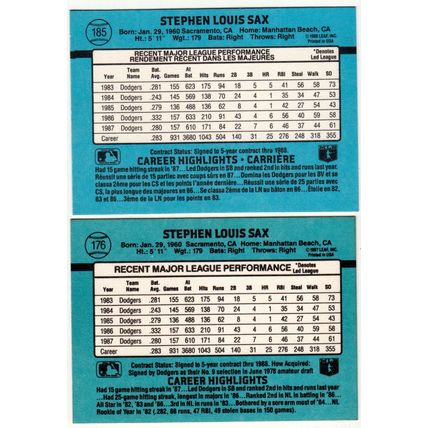 Both 1988 Donruss & Leaf Steve Sax baseball cards #185, #176