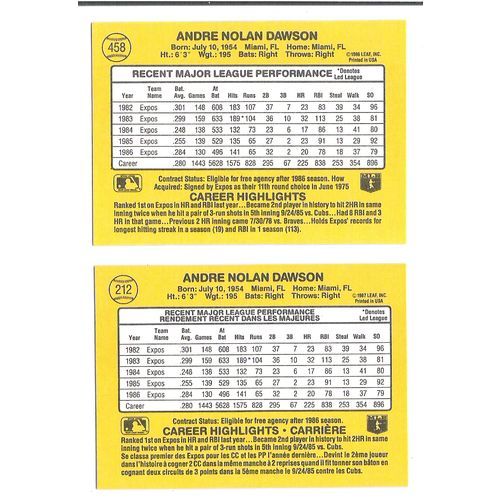 Both 1987 Donruss & Leaf baseball cards Andre Dawson #458 & 212 – HOF- Expos