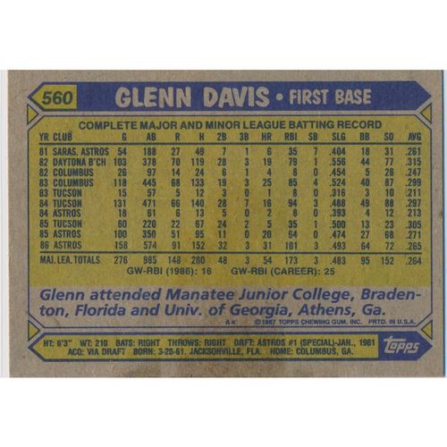 1987 Topps - #560 - Glenn Davis