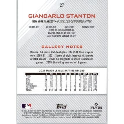 2022 Topps Gallery Rainbow Foil Giancarlo Staton