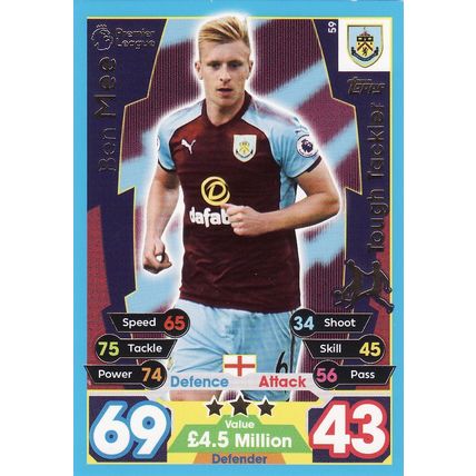 Match Attax 2017/2018 59 Ben Mee Burnley