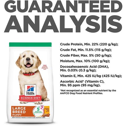 Hill'S Science Diet Puppy, Large Breed Puppy Premium Nutrition, Dry Dog Food, Ch