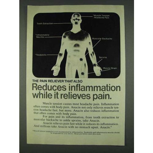 1978 Anacin Medicine Ad - Reduces Inflammation