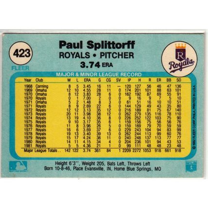 1982 Fleer baseball card 423 Paul Splittorff– Royals