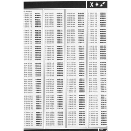 Lucas Drive Belts Catalogue 1994 XCB753C PDF