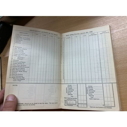 1937 "LADIES' YEAR BOOK 1938" VINTAGE HB BOOK & FOLD OUT UNDERGROUND MAP (P3)
