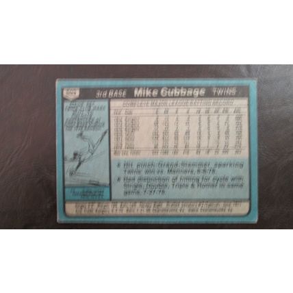 1980 Topps Mike Cubbage Minnesota Twins Card #503