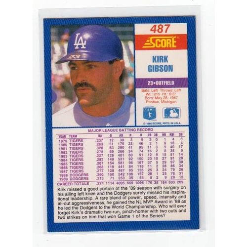 1990 Score Kirk Gibson baseball card #487 – Dodgers