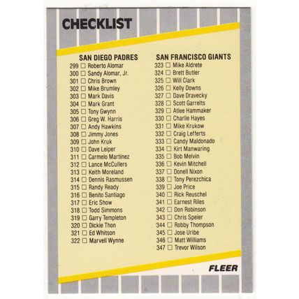 1989 Fleer Baseball Checklist Padres, Giants, Astros, Expos card #657