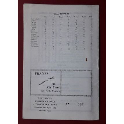 Wellington Town v Shrewsbury Town 1968 - 1969 Shropshire Senior Cup Final