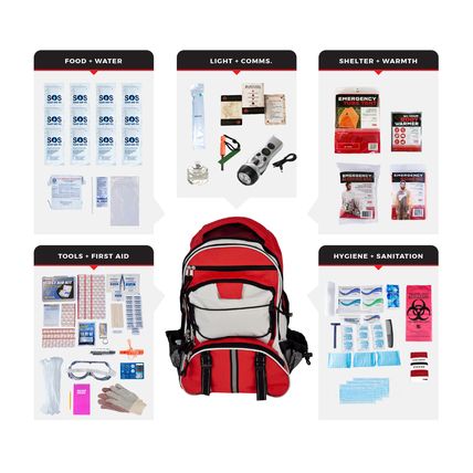 1 Person Comfort Survival Kit