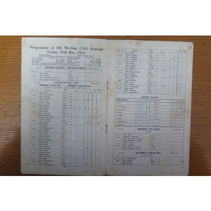 1953 HARRINGAY V NORWICH (CORONATION CUP) SPEEDWAY PROGRAMME