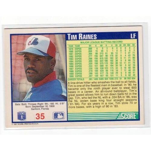 1991 Score Tim Rock Raines baseball card #35 – Expos