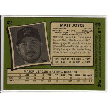 2020 Heritage High Number baseball card 636 Matt Joyce - Miami Marlins