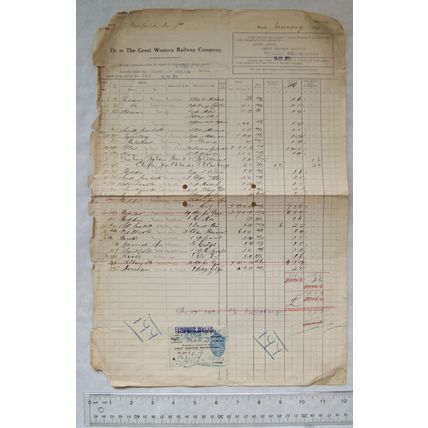 1925 Great Western Railway invoice Tenbury Wells, J. G. Banfield & Son