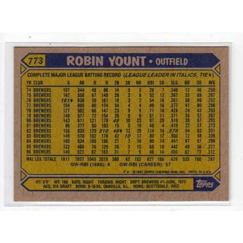 1987 Topps Robin Yount baseball card #773 – Brewers