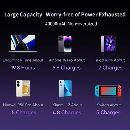 Zime Power Bank 40000mAh 100W for MacBook Camping Charger Fishing LED Light
